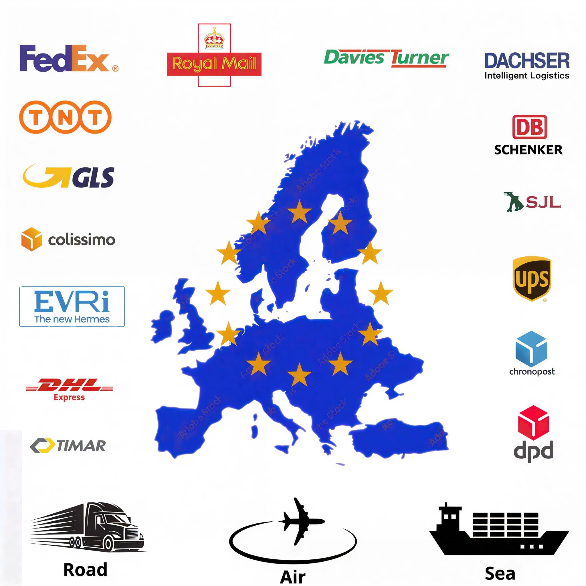 Europe network – delivery options