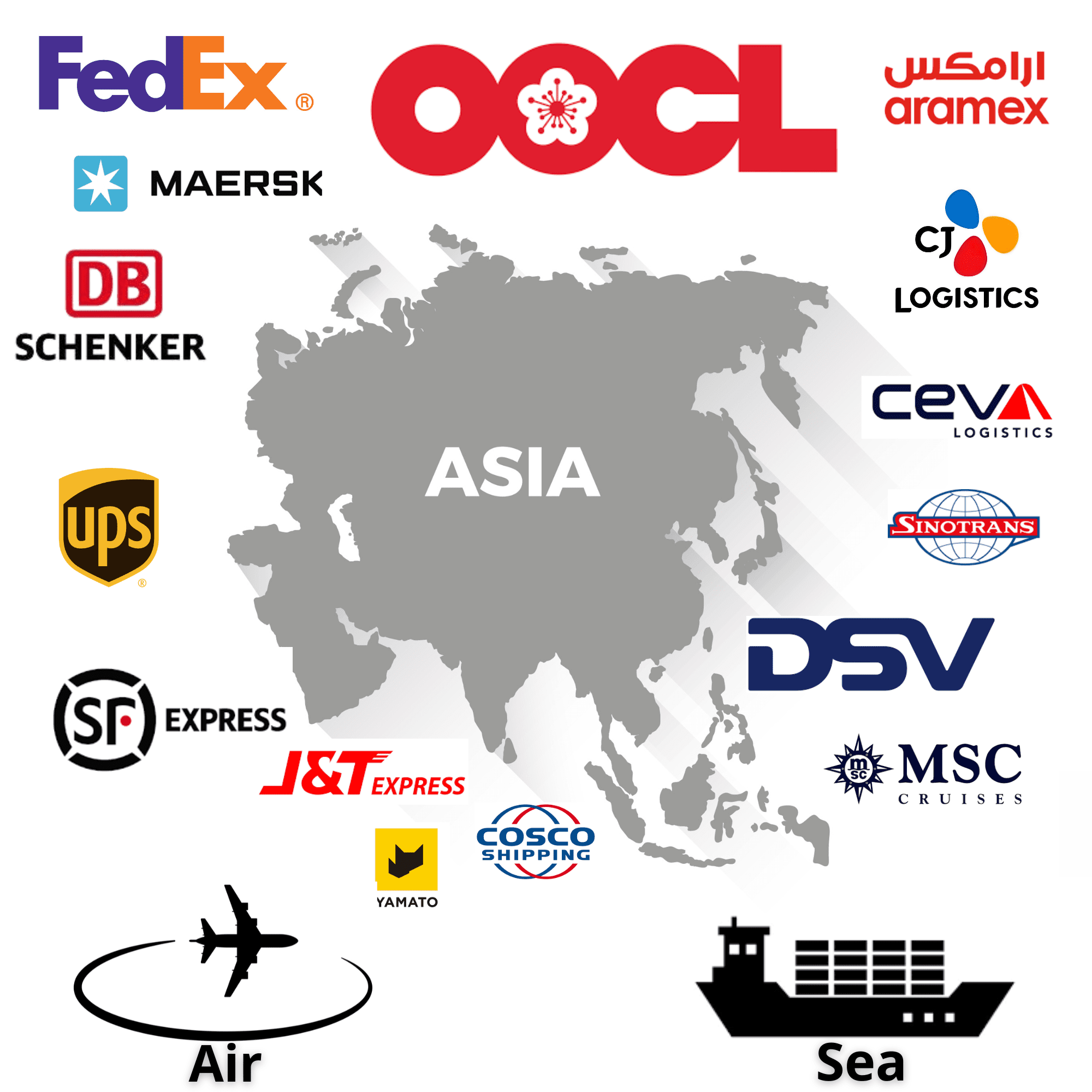 ASIA-PAC – delivery options