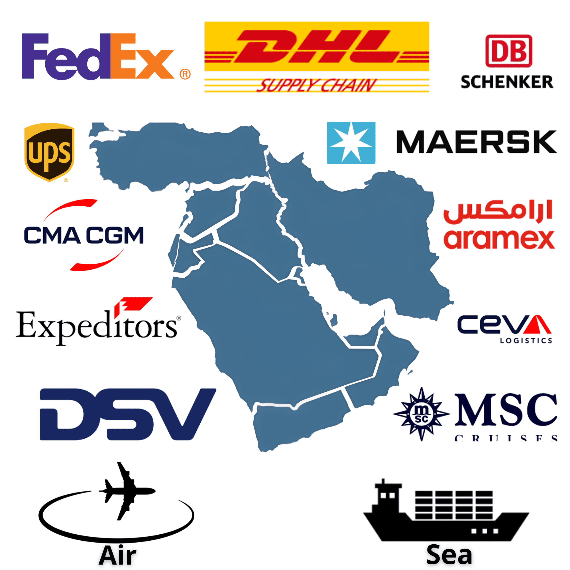MIDDLE EAST network – transport options